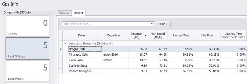 File:Gpsdata on map1.jpg
