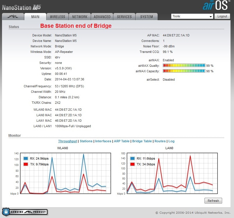 Thumbnail for version as of 23:01, 17 September 2015