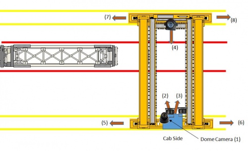 Icvd8 cam conn crane.jpg