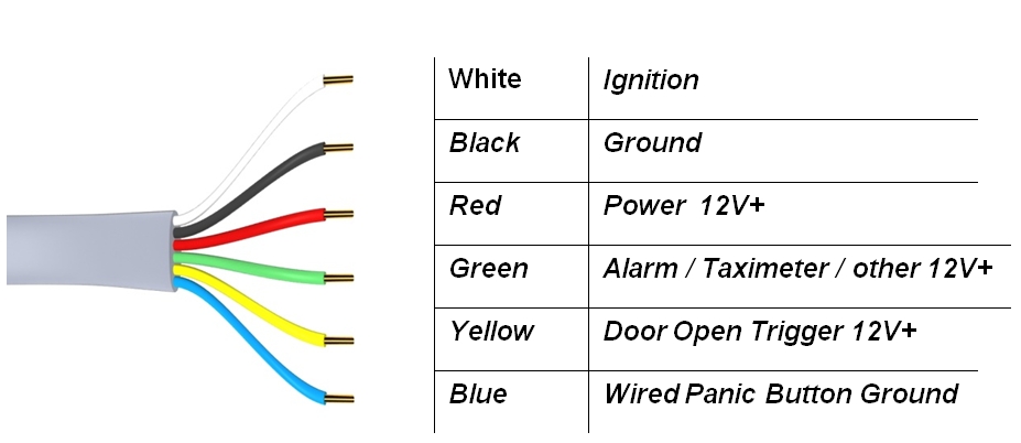Cable legend.jpg