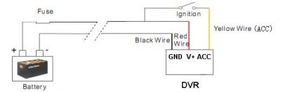 Stkm pwr ignition wiring.jpg