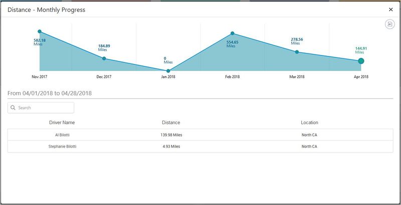 File:42b.Reports miles.JPG