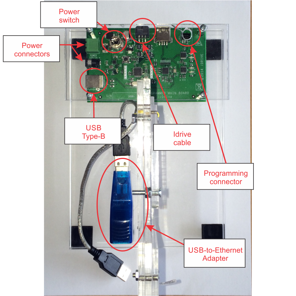 Thumbnail for version as of 13:38, 26 February 2015