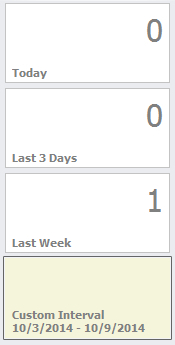 Thumbnail for version as of 22:36, 10 January 2015