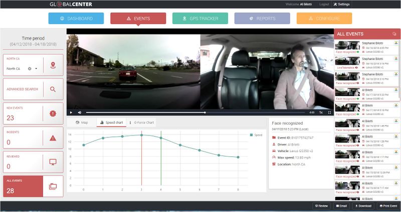 28.Event play Speed Chart.JPG