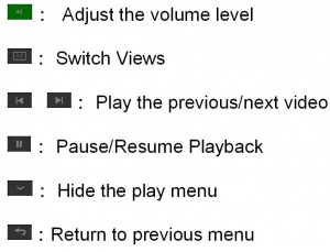 Stkm videoPlayback viewing controls.jpg
