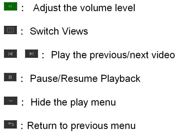Stkm videoPlayback viewing controls.jpg