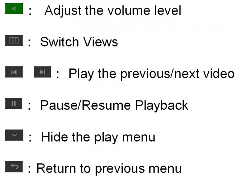 File:Stkm videoPlayback viewing controls.jpg