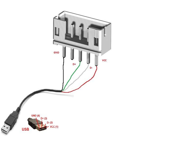 File:Gsm prog cable.jpg