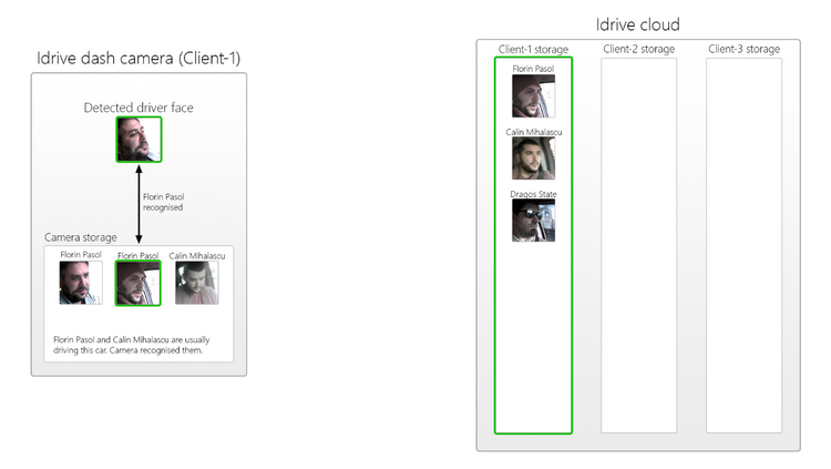 Unrec driver 3.png