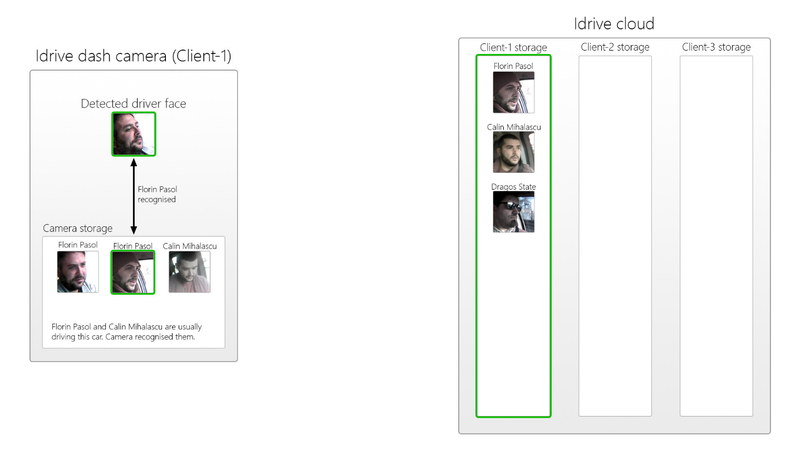 File:Unrec driver 3.png