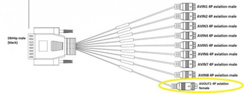 Stkm monitor connection.jpg