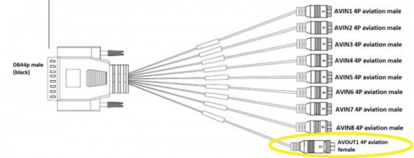 Stkm monitor connection.jpg