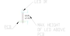 Irled height.jpg