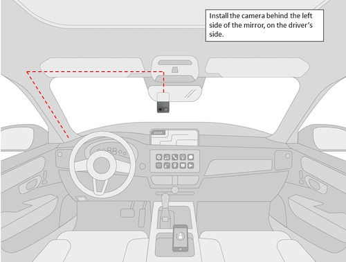 Glass mount position a.JPG