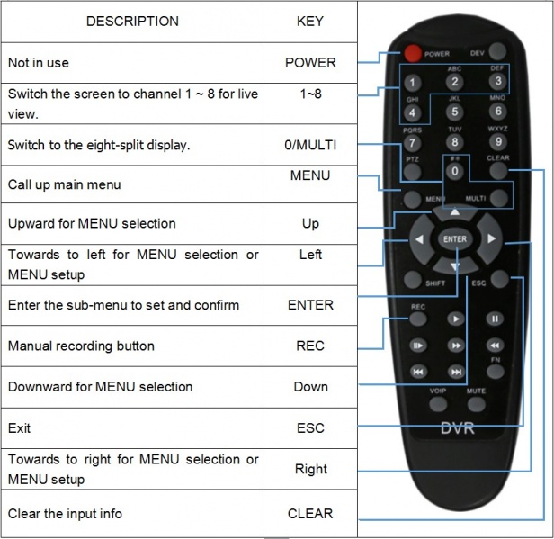 File:Stkm remote control.jpg