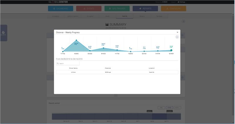 File:42.Reports miles.JPG