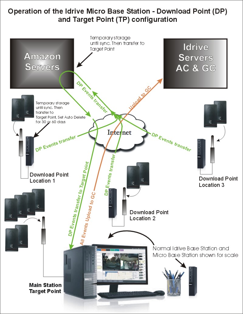 Thumbnail for version as of 18:00, 4 September 2015