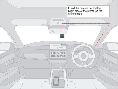 Glass mount position right.JPG