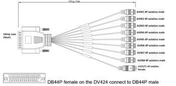 DVRD8 videobreakout.PNG