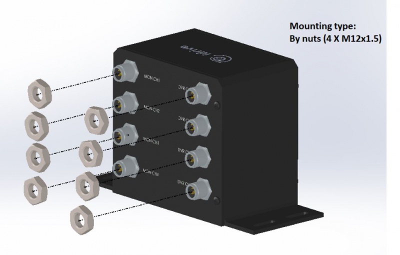File:D8 Splitter Out Nuts.jpg