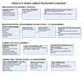 X1v7-process-overview.jpg