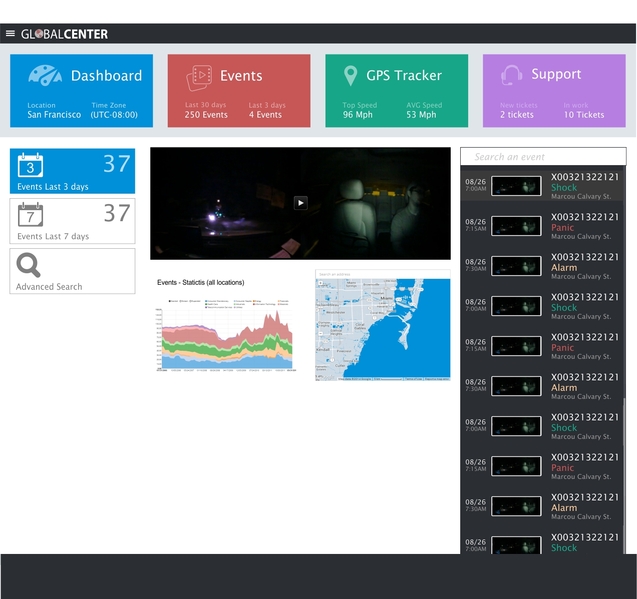 File:Globalcenter events1.jpg
