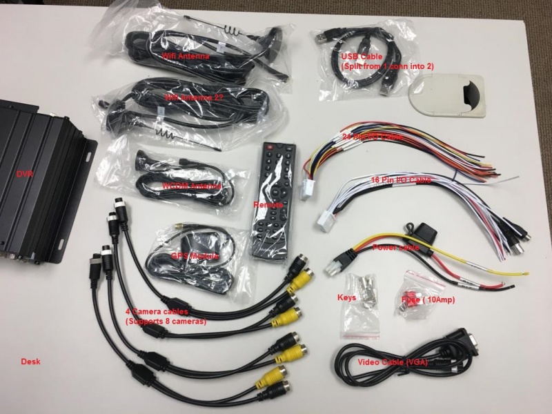 File:D8 box contents.jpg