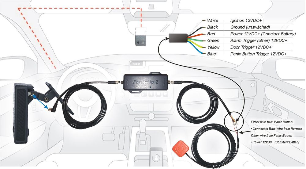 PowerUp2 Diagram.jpg