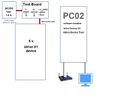 Test board.jpg