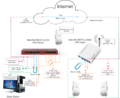 Schema3.png