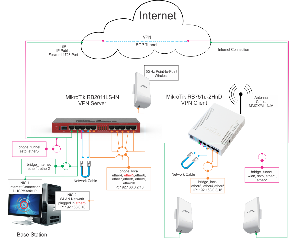 Schema3.png