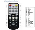 Thumbnail for version as of 17:36, 3 October 2012