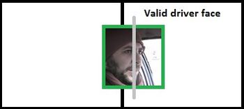 Valid Driver face.jpg