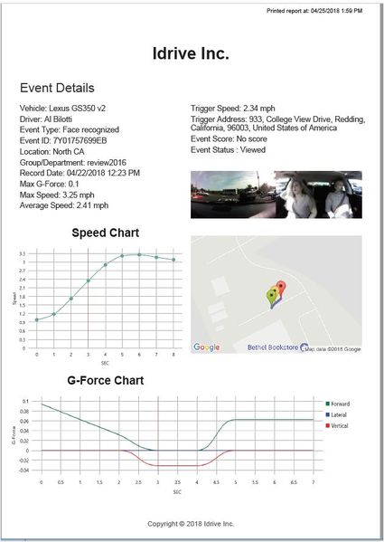 File:26c.Event play incident print.JPG