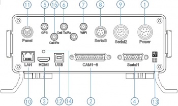 Stkm back panel diragram.jpg