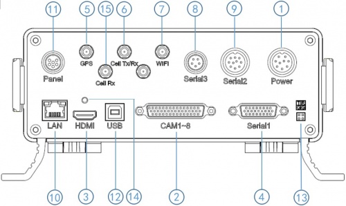 Stkm back panel diragram.jpg