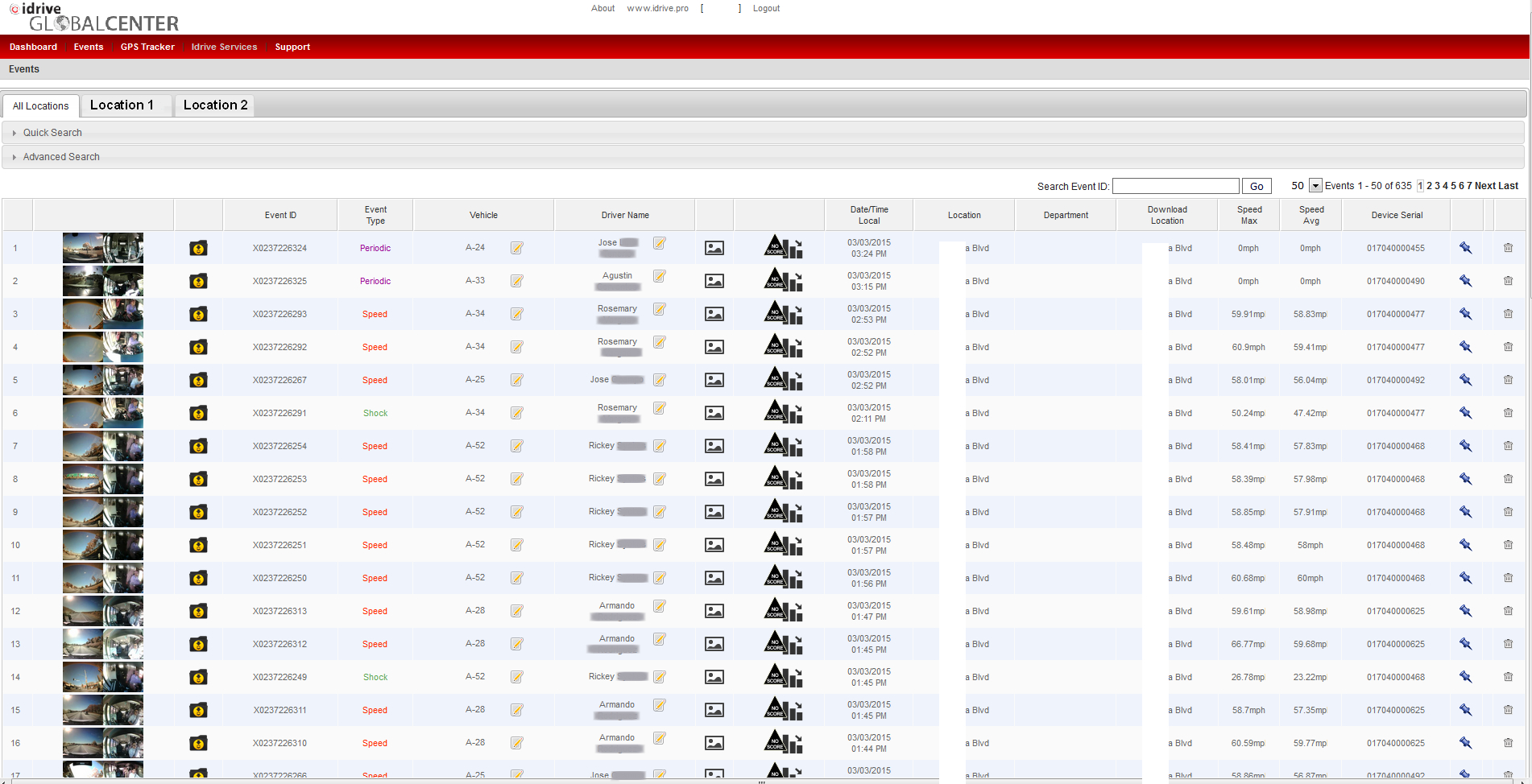 File:42a. Global Center.jpg