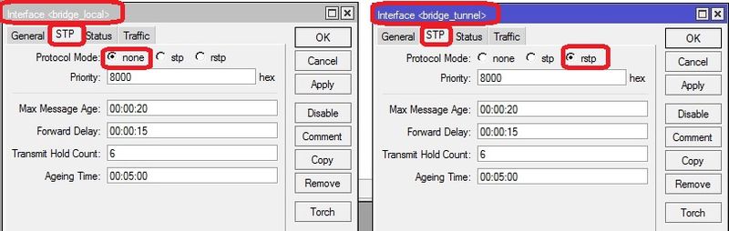 File:Rb751 bridges2.jpg