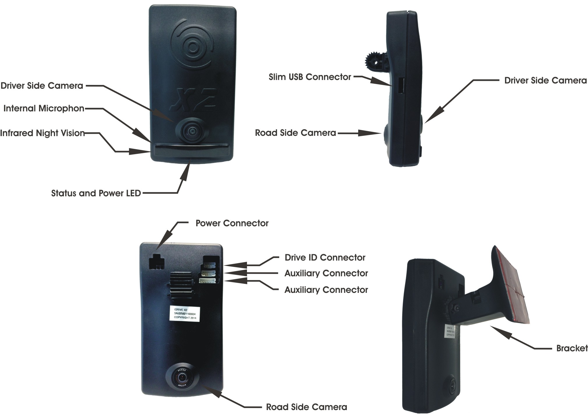 File:X2 Camera all Views.jpg