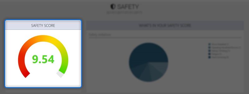 File:Safety.jpg