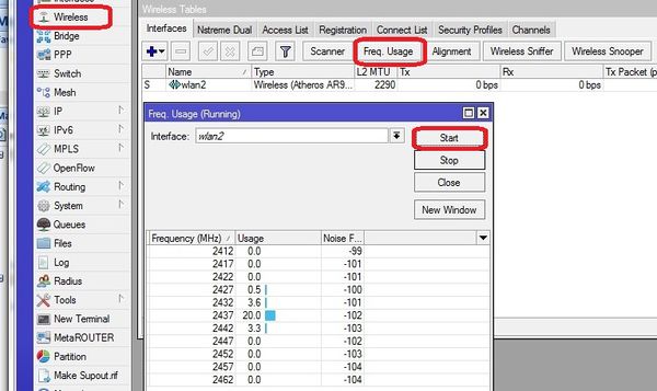 Rb751 wifi frequsage.jpg