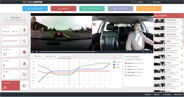 27.Event play GForce Chart.JPG