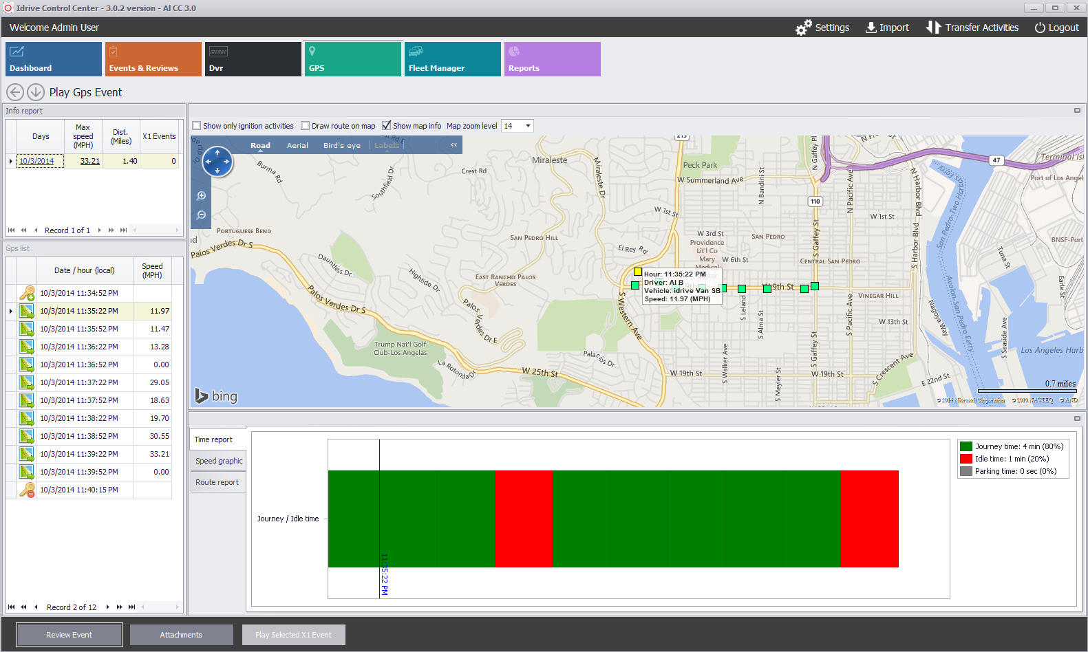 38d.gps.event.view.jpg